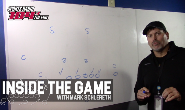 ESPN NFL analyst and 104.3 The Fan's Mark Schlereth breaks down how Denver Broncos cornerback Aqib ...